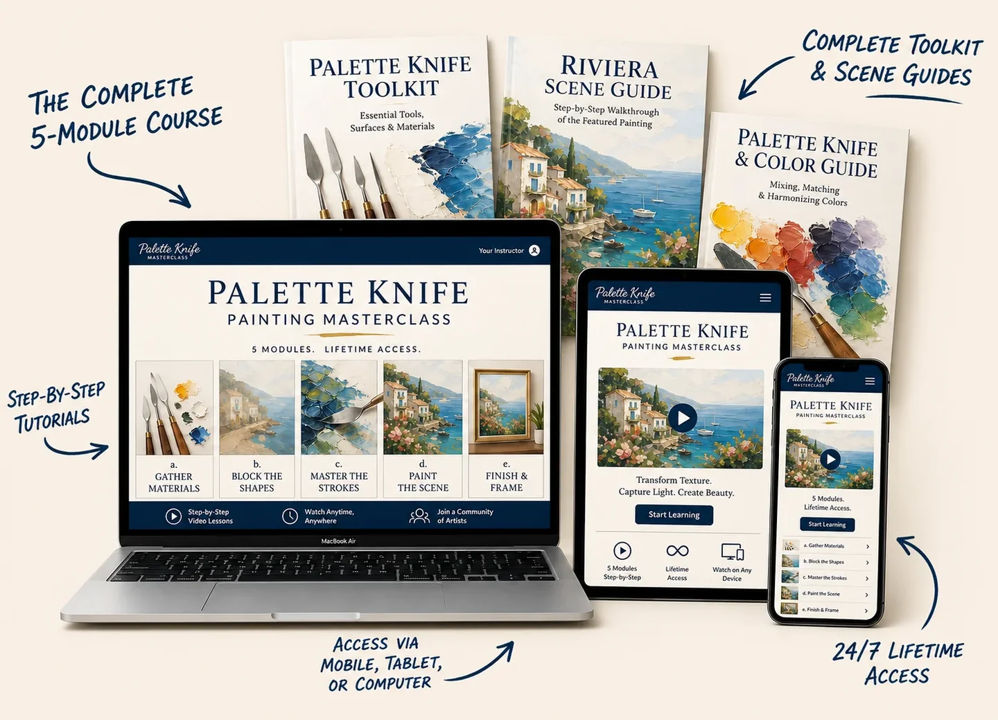 Everything included in the course